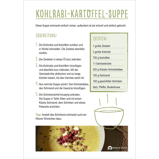 E-Book "Einfach-Lecker-Rezepte-Buch" von Wohnen auf dem Land, Titelbild mit ländlichem Küchenmotiv, digitales Kochbuch