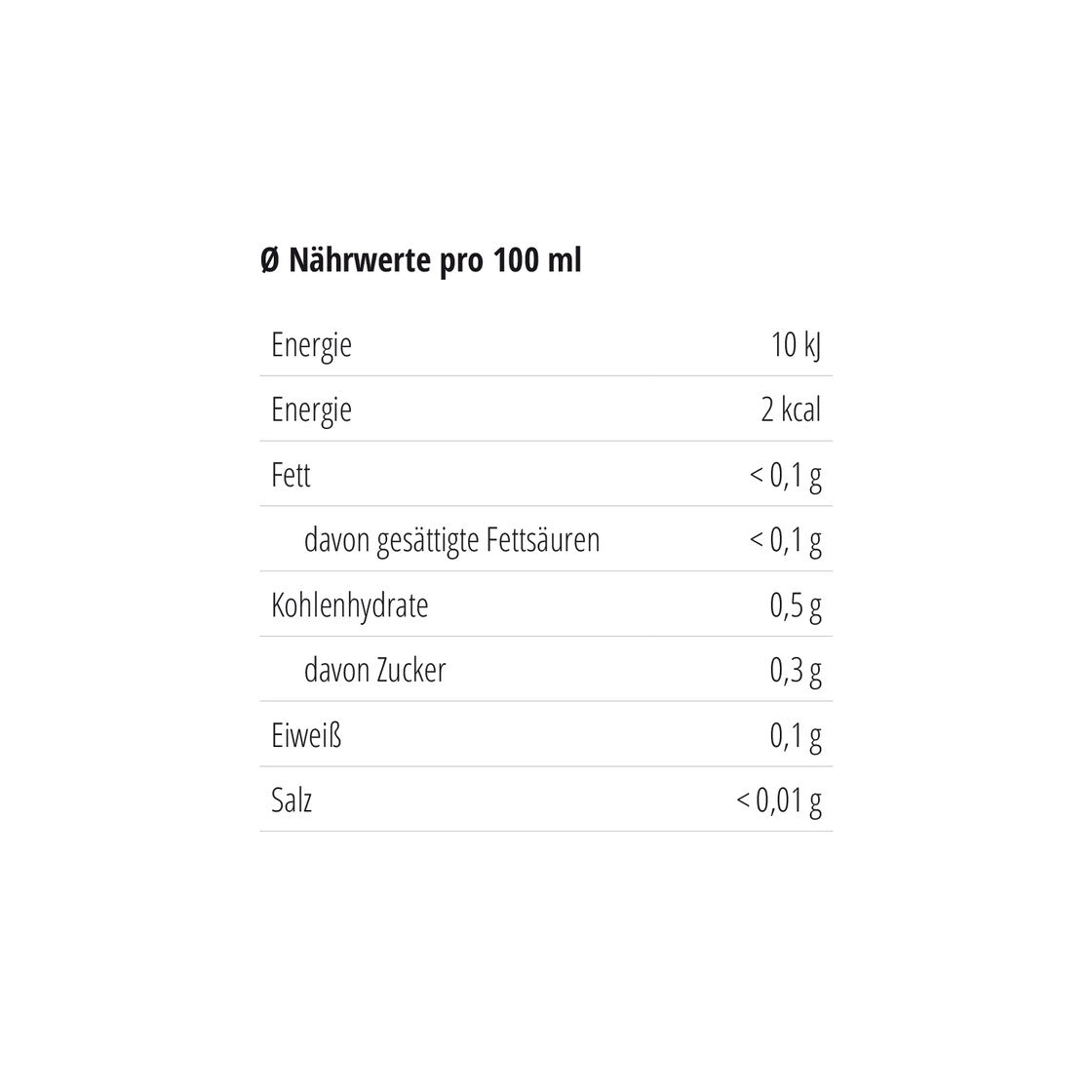 Früchtetee "Glühsternchen"