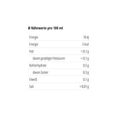 Früchtetee "Glühsternchen"